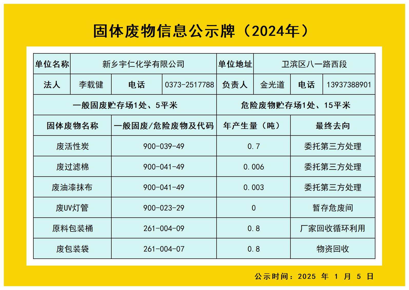 固體廢物公示牌2024_新鄉宇仁